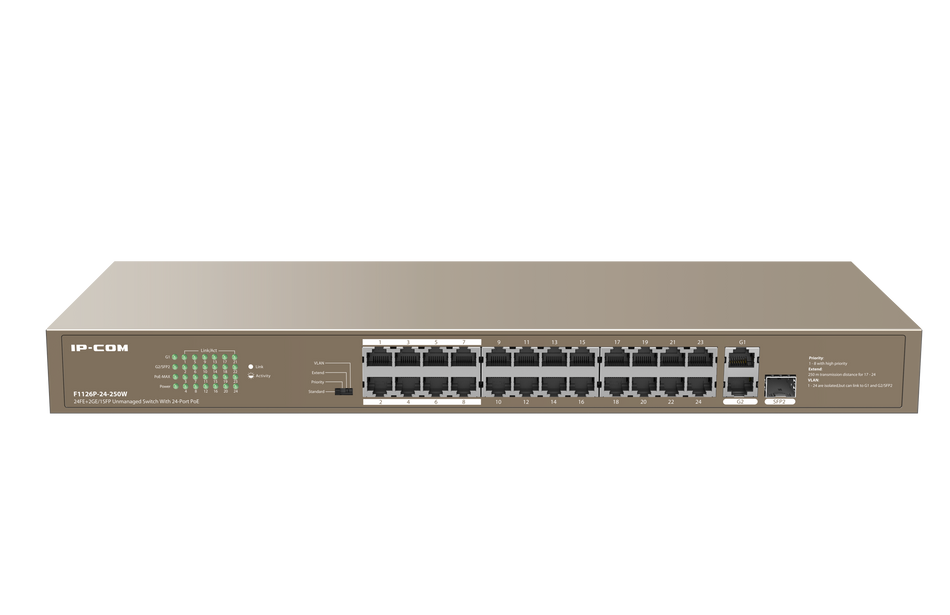 IP-COM F1126P-24-250W 24FE+2GE/1SFP Unmanaged Switch With 24-Port PoE